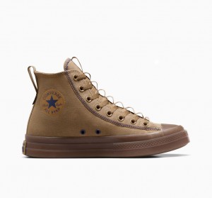 Converse Chuck Taylor All Star CX Explore Blauw | 3641-KZEWD